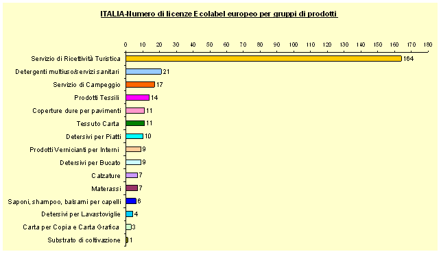 1380375 grafico1.gif