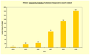 1380411 grafico 2.gif
