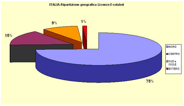 1380413 grafico 4.gif