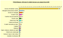 1380436 grafico 1.gif