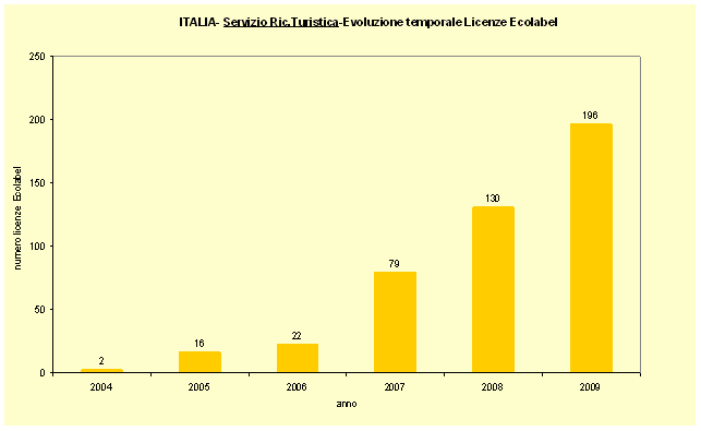 1380437 grafico 2.gif