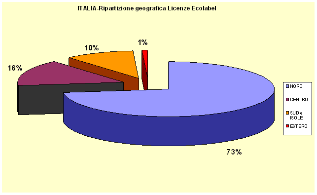 1380439 grafico 4.gif