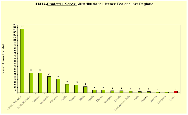 1380440 grafico 5.gif