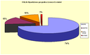 1380463 grafico 4.gif