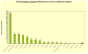1380464 grafico 5.gif