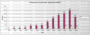 1380481 andamentoannuale.gif