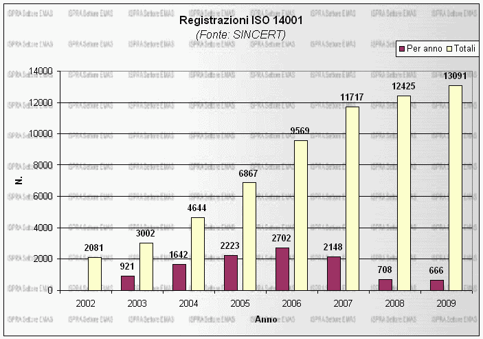 1380482 iso14k.gif
