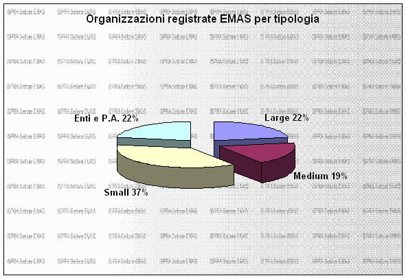 1380485 tipologia.gif