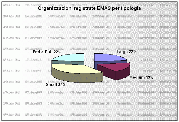 1380485 tipologia.gif