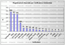 1380487 verificatori.gif