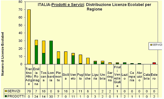 1380647 grafico6.gif