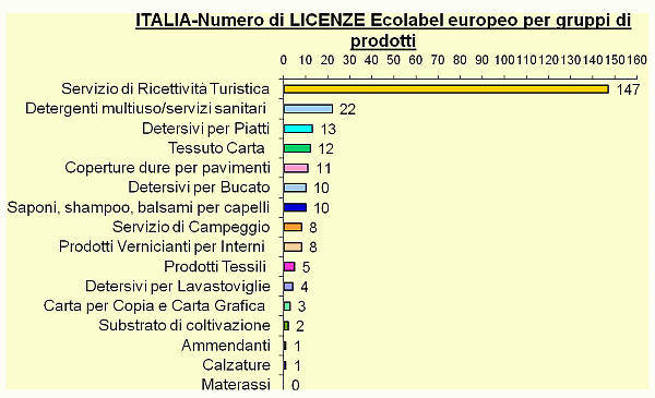 1380710 grafico2.gif