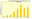 1380822 grafico3.gif