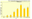 1380834 grafico3.gif