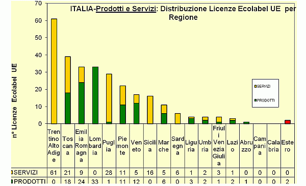 1380837 grafico6.gif