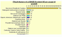 1380842 grafico2.gif