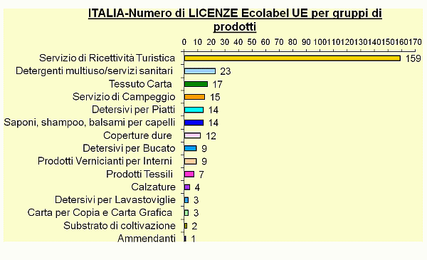 1380842 grafico2.gif