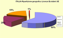 1380844 grafico4.gif