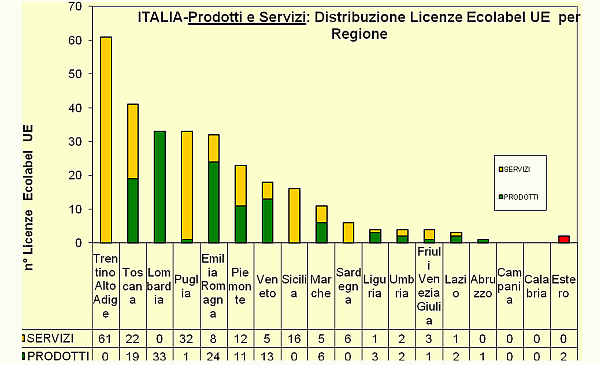 1380846 grafico6.gif