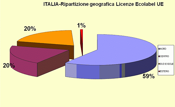 1380879 grafico4.gif