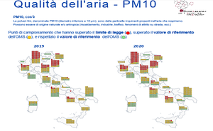 Preview SNPA data 2020 on air quality in Italy