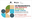 Marine and Coastal Pollution: An Integrated Response