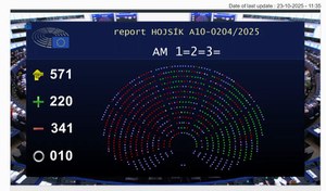 European Directive on Soil Monitoring and Resilience Approved