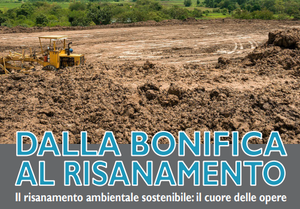 From reclamation to restoration: Sustainable environmental restoration