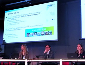 Water4All at the 22nd Euro-INBO Conference in Parma: Bridging Research and Policy for Better Water Management.