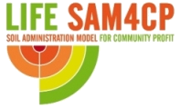 Soil Administration Models 4 Community Profit (SAM4CP)