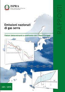 National greenhouse gas emissions. Driving factors and comparison with European countries