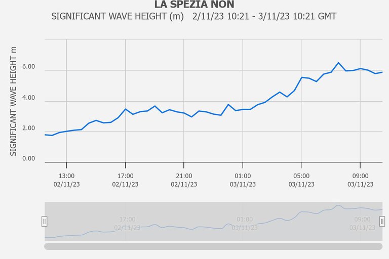 la-spezia-non.jpeg la-spezia-non.jpeg