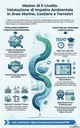 comunicazione sito web UdA infografica2.jpeg