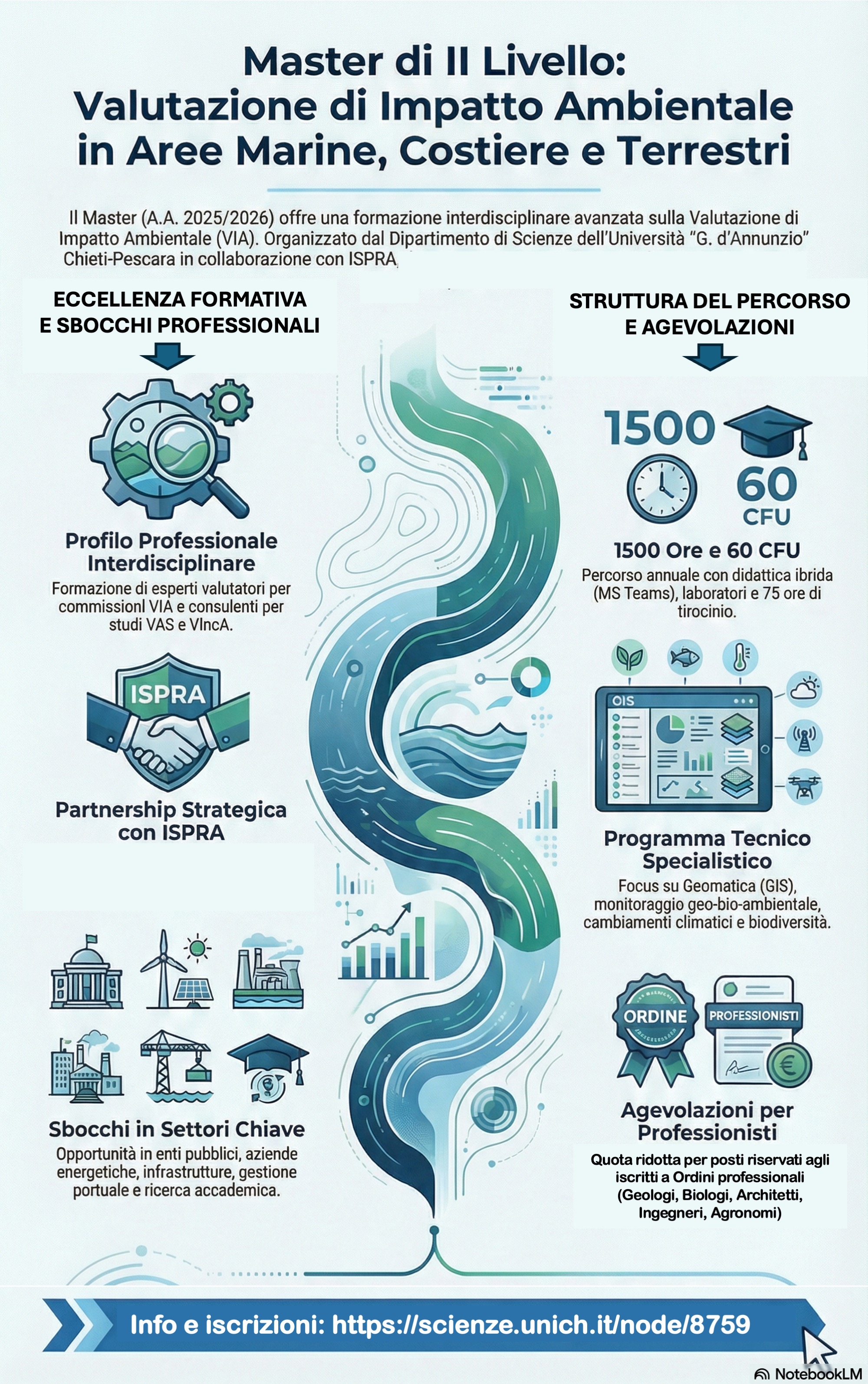 comunicazione sito web UdA infografica2.jpeg