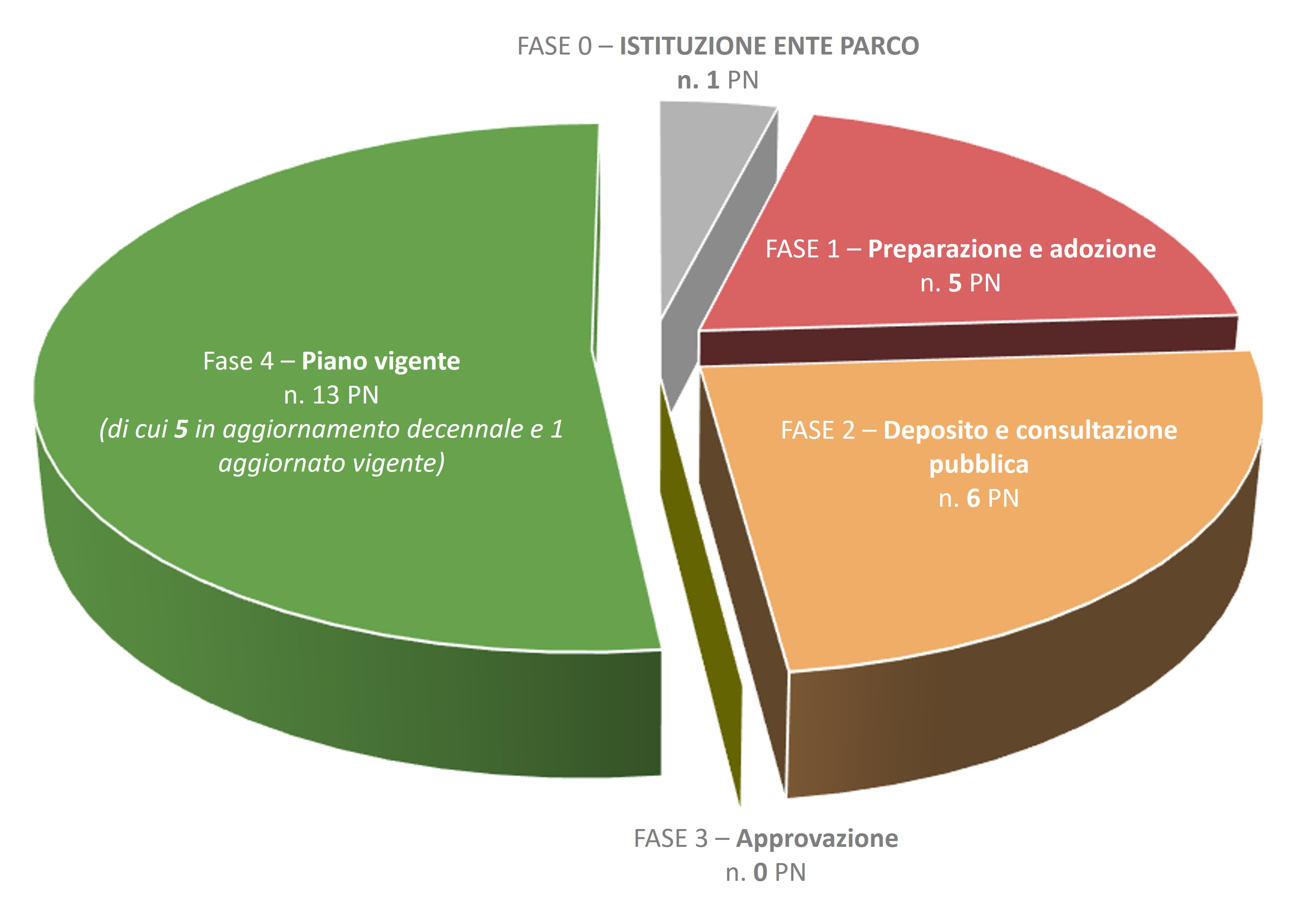 grafico.jpg