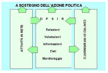 agenzia europea 1.jpg