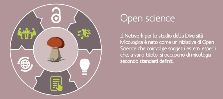 logo-open-science-ita.JPG