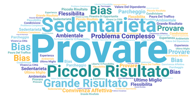 nuvolaparole1.png nuvolaparole1.png