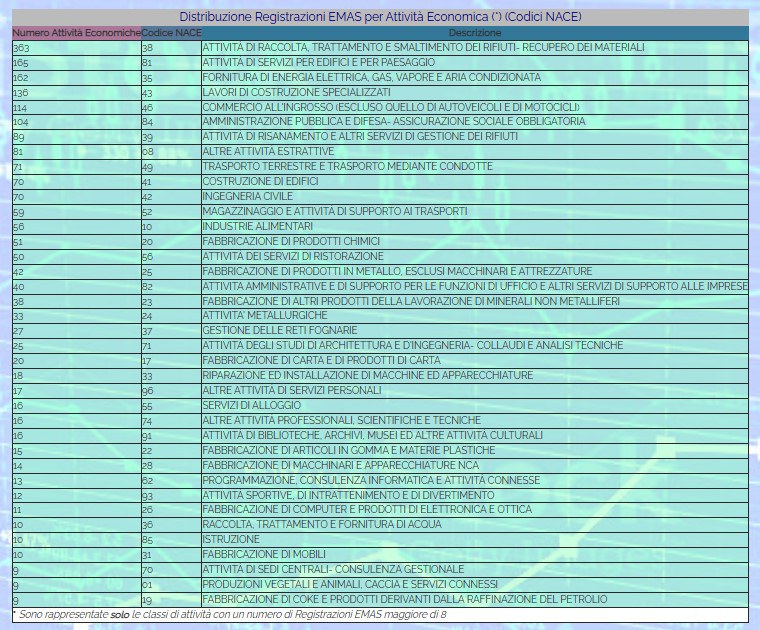 Codici_NACE.jpg