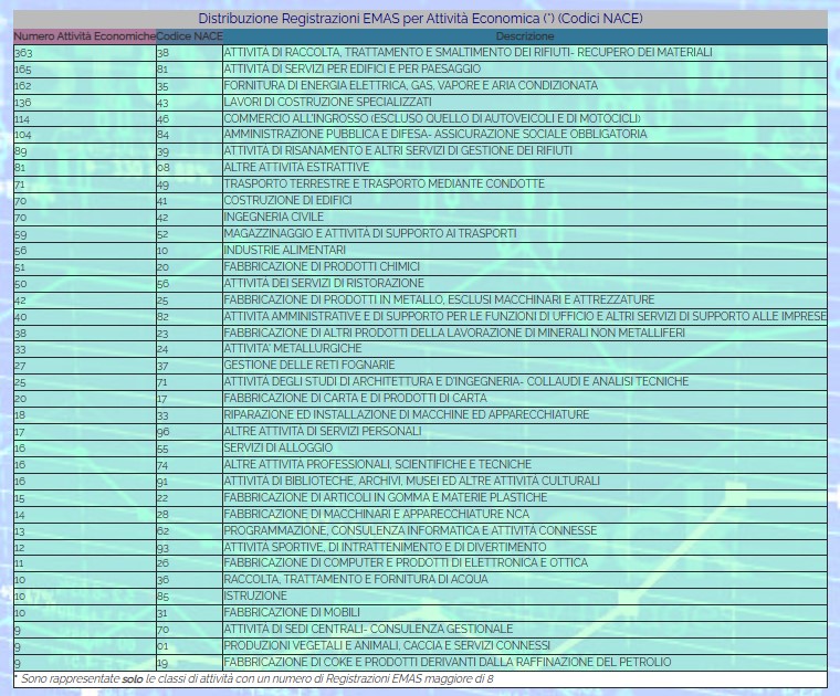 Codici_NACE.jpg