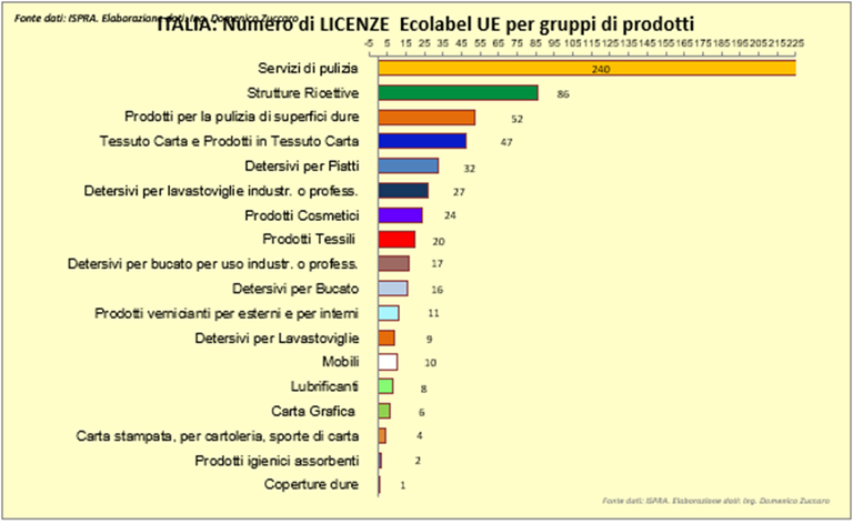 grafico 2.png