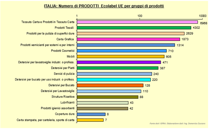 grafico 3.png