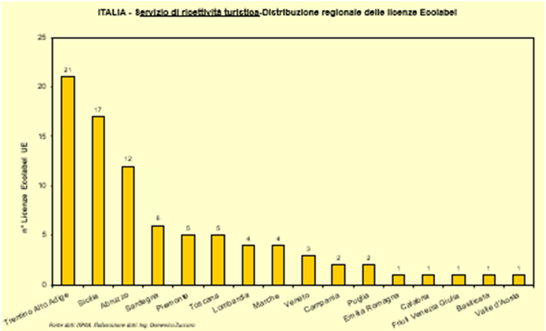 grafico 4.png