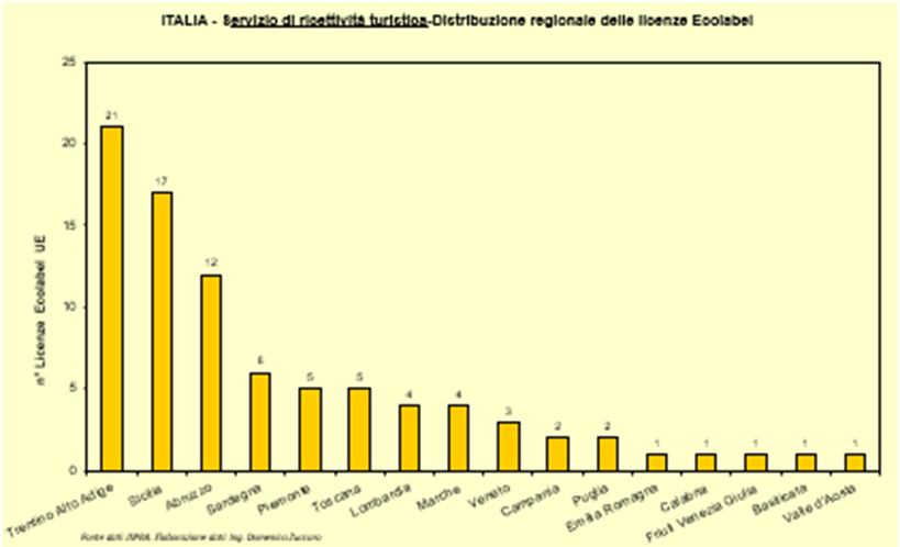 grafico 4.png
