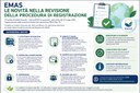Fact_sheet Procedura per la registrazione EMAS.jpg