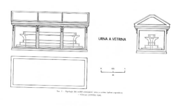 Urna disegno Urna disegno