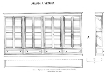 Vetrina disegno Vetrina disegno