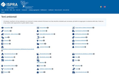 Banca Dati Indicatori Ambientali: disponibile il primo aggiornamento 2026