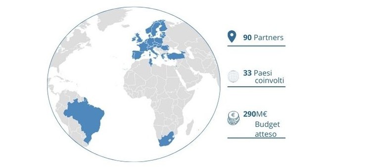 MAPPA PARTNER MAPPA PARTNER