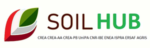 Soil-Hub